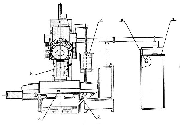Розташування органів керування бесконсольным вертикально-фрезерным верстатом МА-655